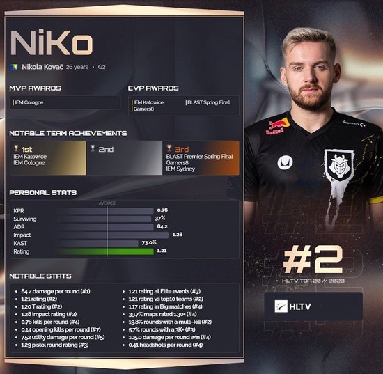 Royal Never Give Up 教练：亚索是Breathe的自信之选，阵容也是适合亚索的