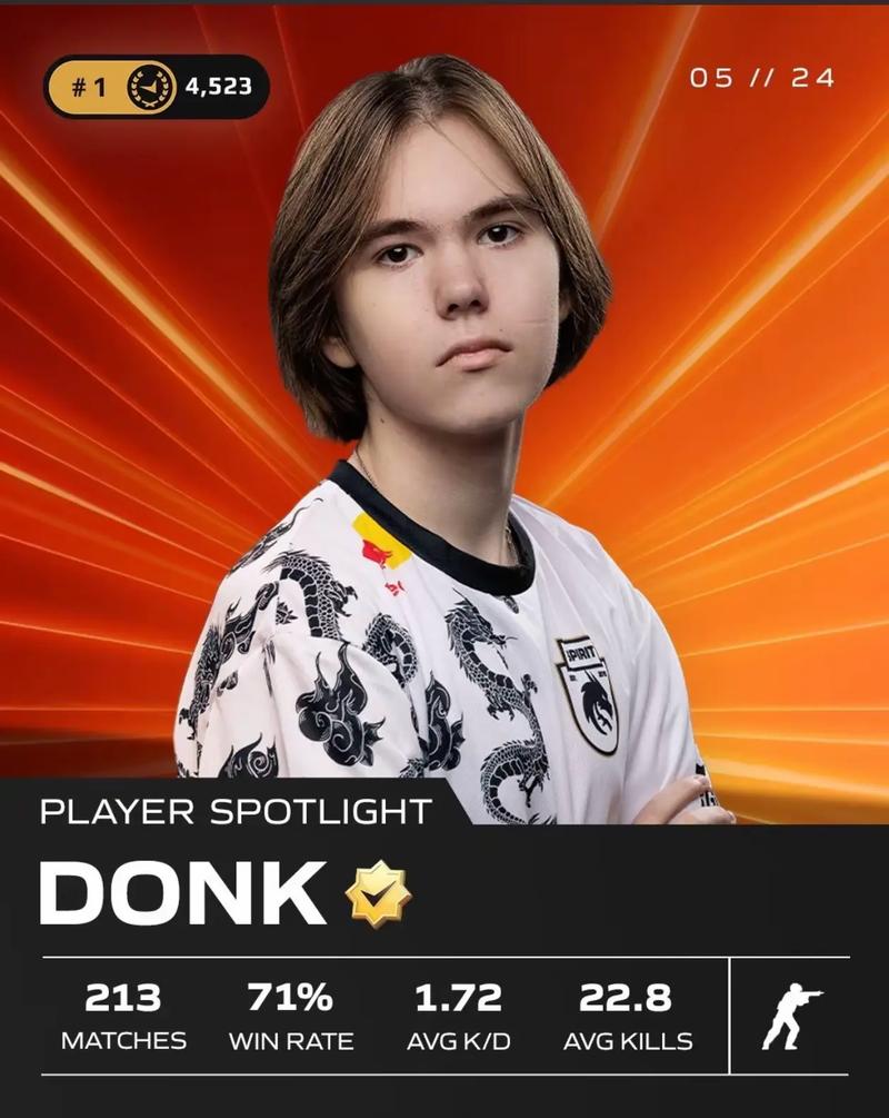 RA官方：与打野选手Leyan解除合约，以自由人身份离队