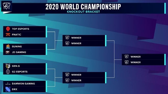 lpl昨日赛果及今天日赛程：恭喜iG、JDG取胜