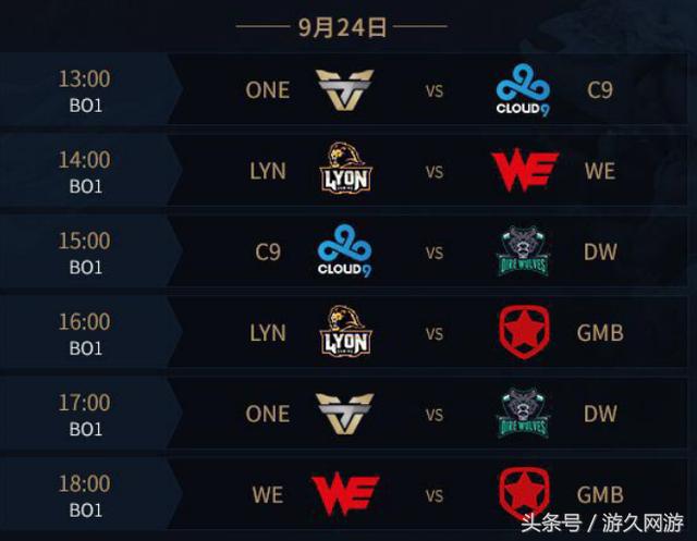 终于获胜！时隔1237天，DK再次在LCK联赛战胜Faker首发的T1